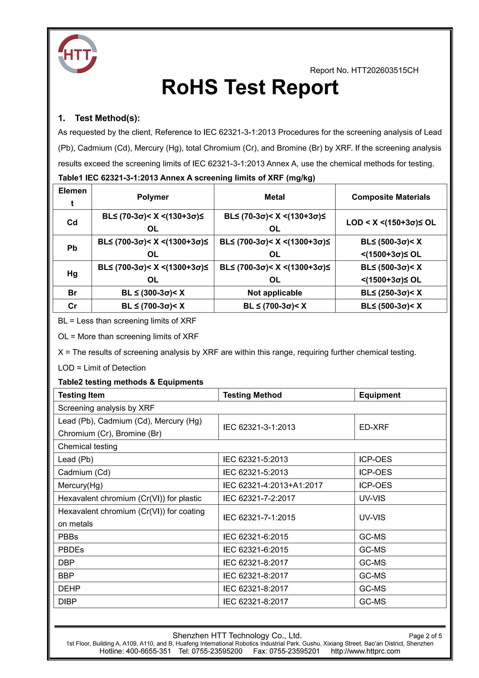 ROHS-HTT202603515CH（1） (1)_02