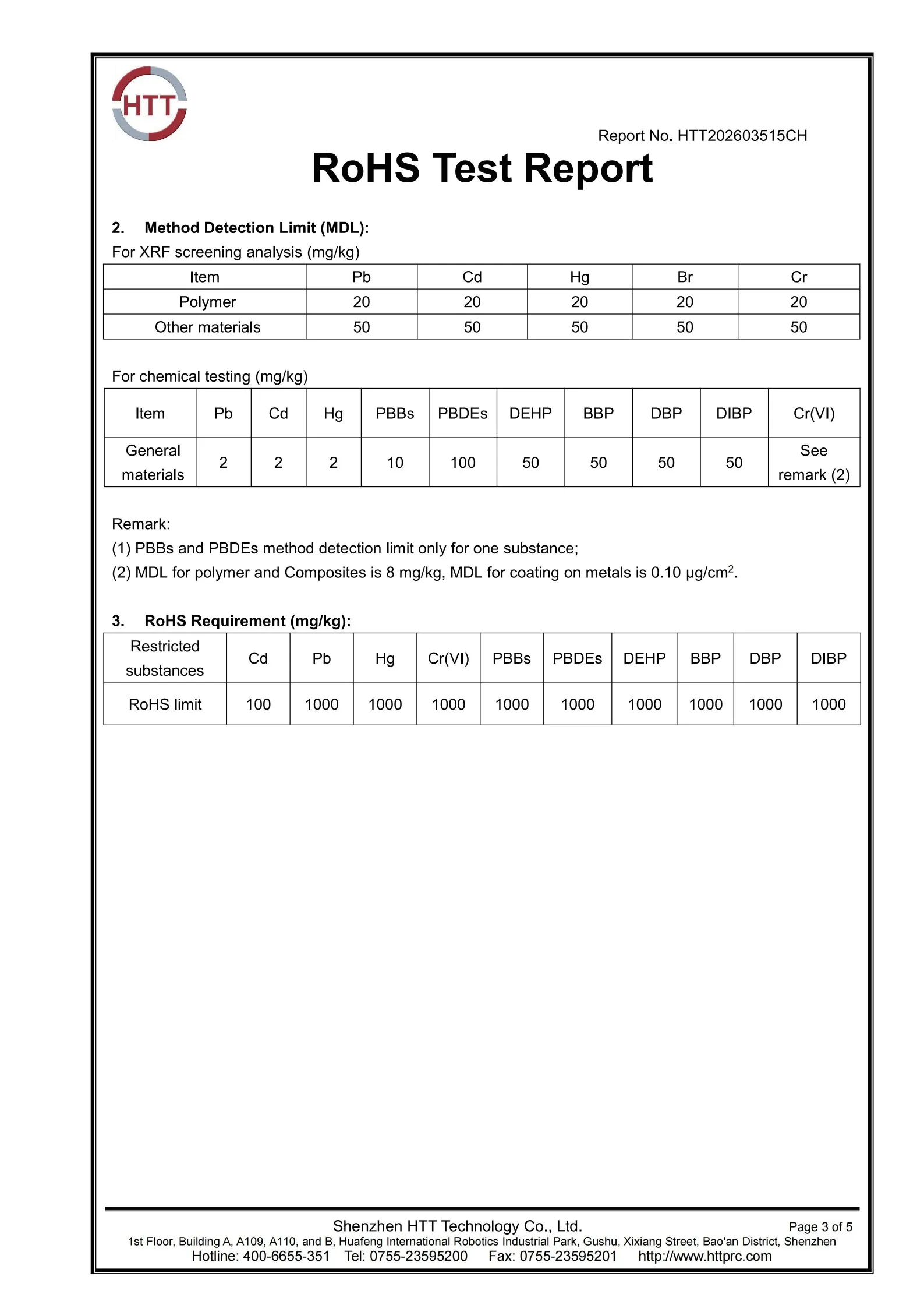 ROHS-HTT202603515CH（1） (1)_03