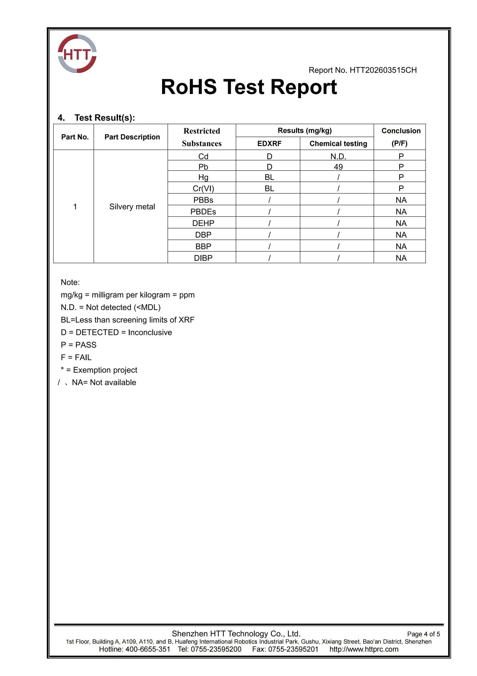 ROHS-HTT202603515CH（1） (1)_04