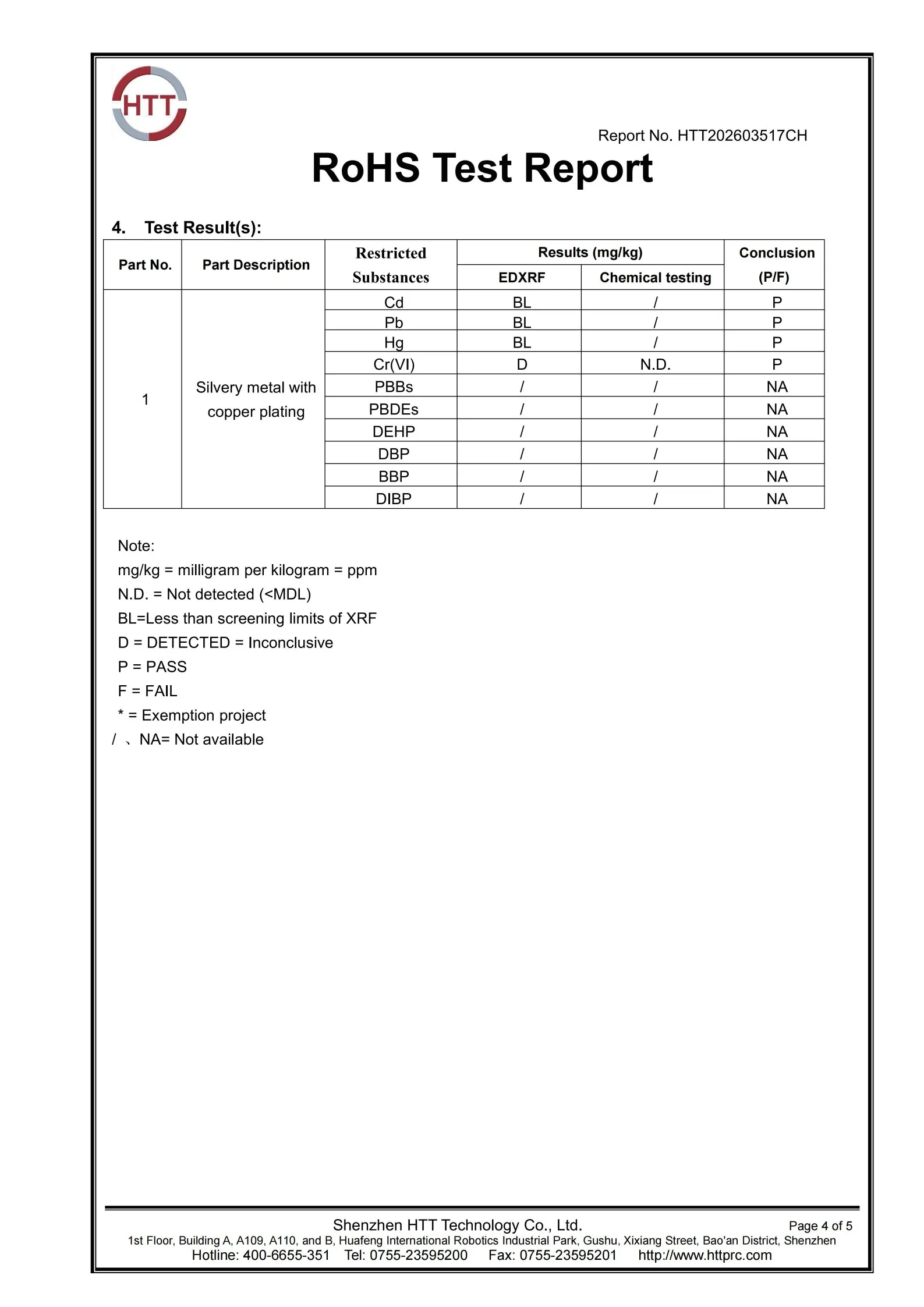 ROHS-HTT202603515CH（1） (2)_04